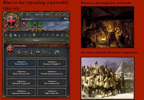 20 Best Mods For Europa Universalis IV (All Free) – FandomSpot