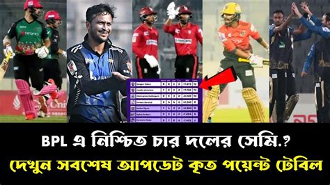 BPL থেকে বাদ ঢাকা-সিলেট! সেমিতে কারা? দেখুন BPL এর সবশেষ রোমাঞ্চকর ...