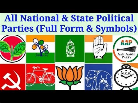 All National & State Political Parties | Full Form & Symbols in INDIA... - YouTube