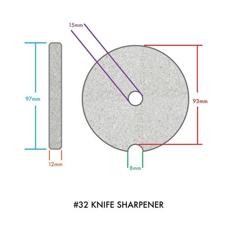 #32 Meat Grinder Knife & Plate Sharpening System, COARSE - The Sausage ...