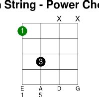 Power Chord Chord Pattern - Bass