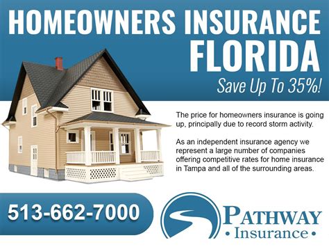 Home Insurance Florida Quotes Online - All Insurances