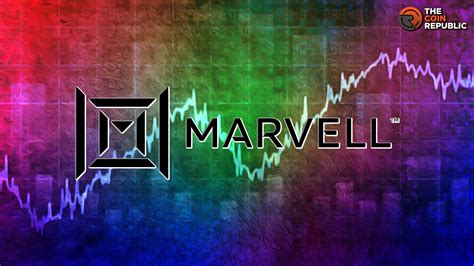 Marvell Stock Price Prediction: Will MRVL Fall Below the $50 Mark? - The Coin Republic