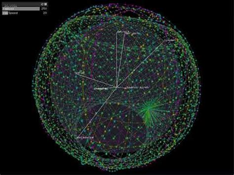 Starlink satellite constellation visuzalization 2 - YouTube