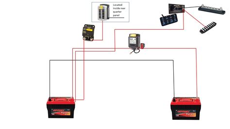 How To Get A Wiring Diagram For My Car