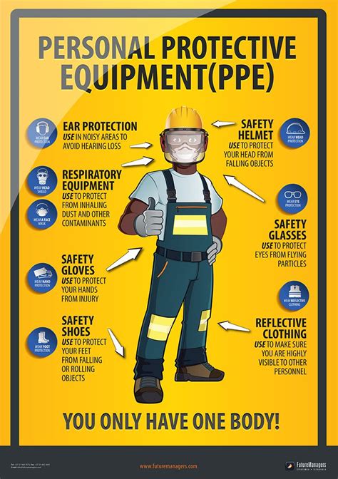 OSHA Job Safety Poster Printable