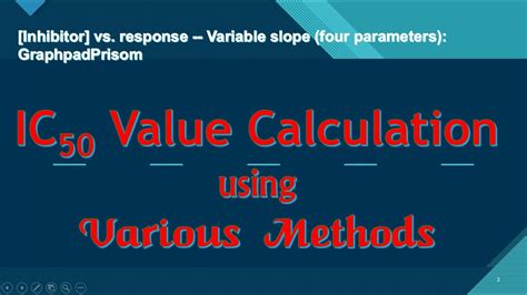 IC50 Value Calculation using Various Methods - YouTube