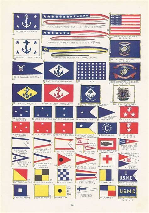 an old poster with many different flags and insignias on the front, including anchor, flag