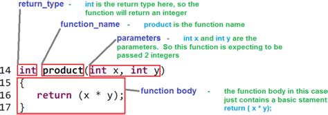 C programming functions basic tutorial with examples