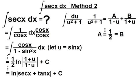 Integral Of Sec X - cloudshareinfo