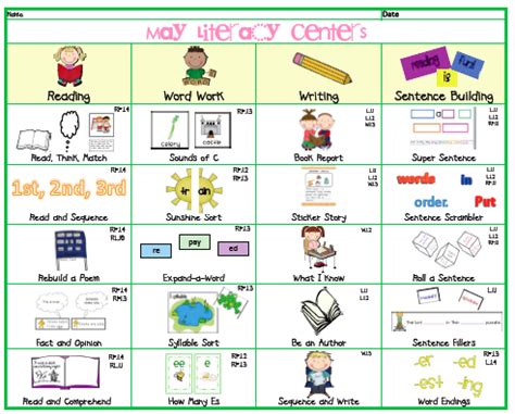 2nd Grade May Literacy Centers - Sarah's Teaching Snippets