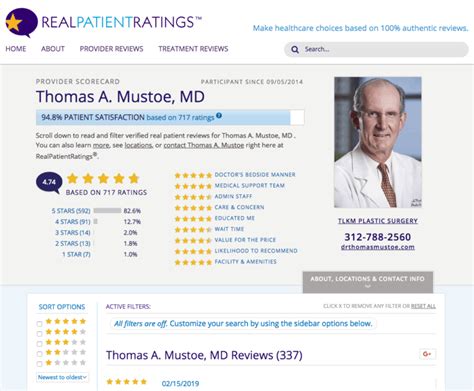 11 Doctor Reviews Sites Where You Should Have A Listing