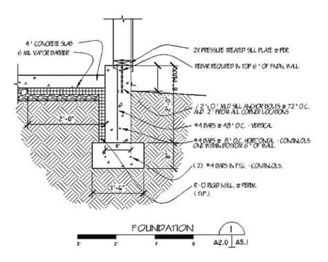 Foundation Detail | Architecture foundation, Construction drawings, Detailed drawings