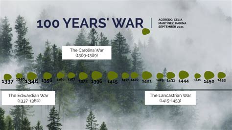 100 Years War Timeline by Celia Aceredo on Prezi