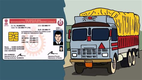 Types of Driving Licence in India - Explained in Detailed