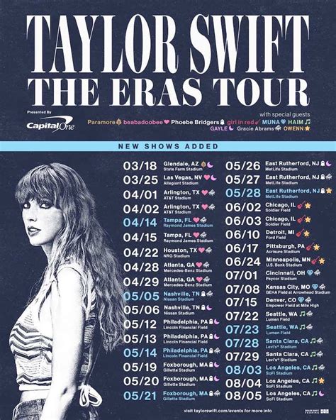 Taylor Swift adds third Los Angeles tour date at SoFi Stadium plus additional shows announced ...