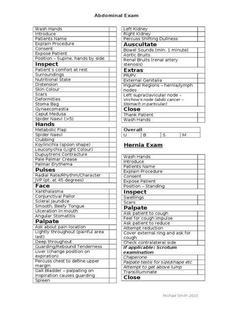 Abdominal OSCE Exam Checklist | PDF | Digestive Diseases | Medicine