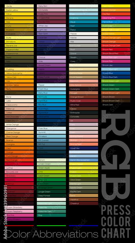 RGB palette with the signatures of colors. Color guide. RGB Press Chart ...