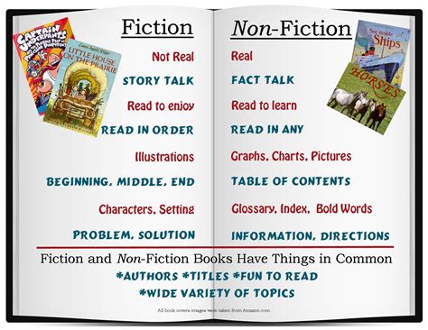 Fiction vs. Non-Fiction - Francine