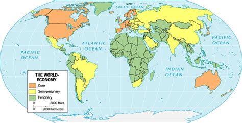 Center vs. Periphery Countries: Globalization in action