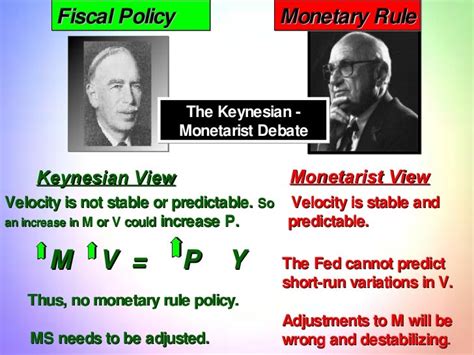 😎 Difference between classical and keynesian economic theory. Differences between Classical and ...