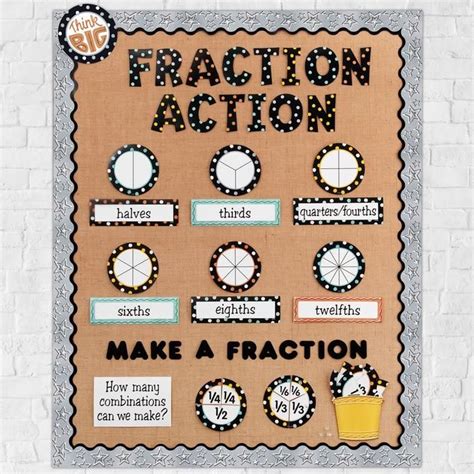 Fraction Action Bulletin Board Idea | Fractions, Classroom themes, Classroom decor themes