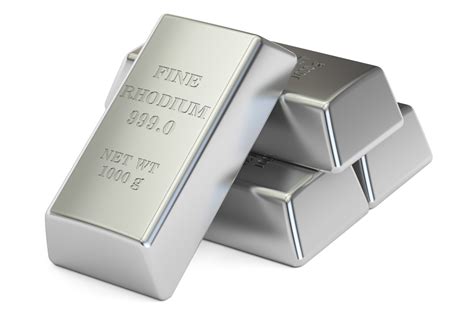 Rhodium Market Price - Current Scrap Prices