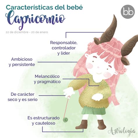 Mi bebé Capricornio: Perfil astrológico – bbmundo