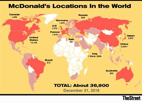 McDonald's (MCD) Rethinks Its $2 Billion Ad Budget and This Company ...