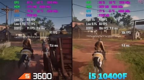 Intel i5 10400F Vs Ryzen 5 3600 [Benchmarks 2023] - Tech4Gamers