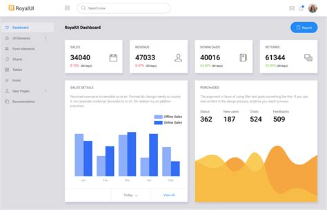 Free and Easy to Use Dashboard Admin Bootstrap Templates