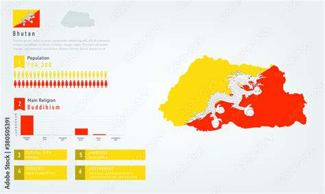 Fototapeta Infographic of Bhutan map there is flag and population ...