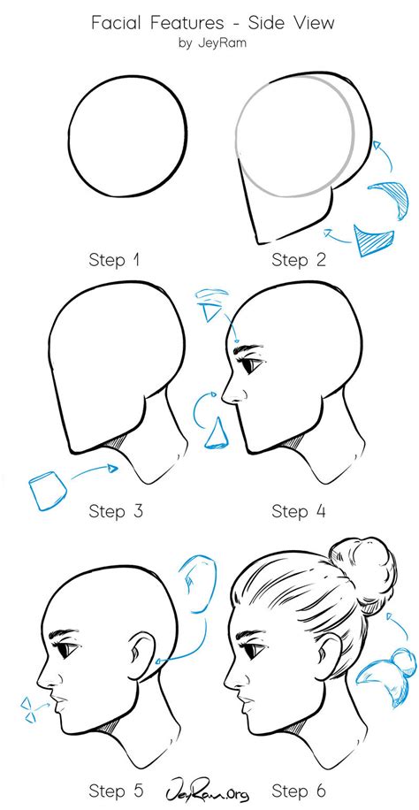 How To Draw A Face Step By Step - Step By Step How To Draw Face For ...