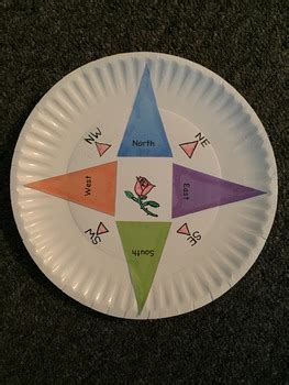 Compass Craft by Mrs Emmy | Teachers Pay Teachers