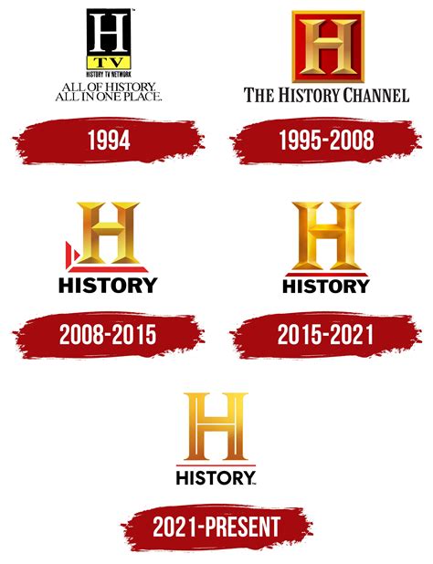 History Channel Logo, symbol, meaning, history, PNG, brand