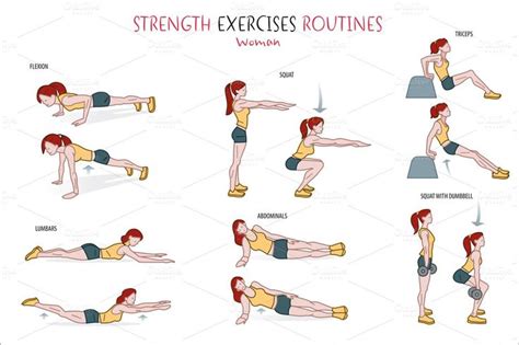 Strength Training Exercise | Strength workout, Workout routine, Strength training workouts