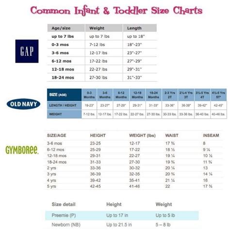 8 Photos Gap Kids Sizing Chart And Review - Alqu Blog