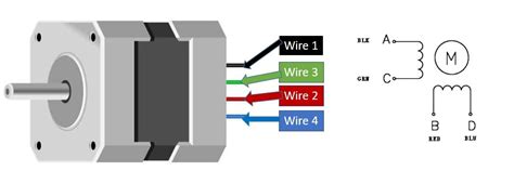 Control Stepper Motor with A4988 Driver Module and ESP32