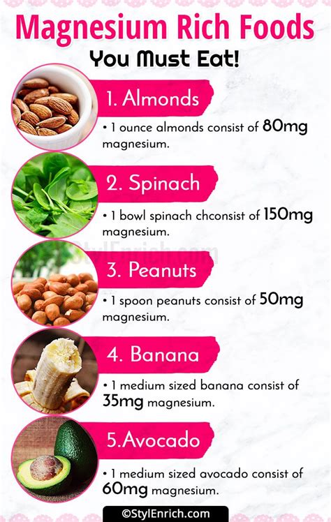 Magnesium Rich Foods | Magnesium rich foods, Diet and nutrition ...