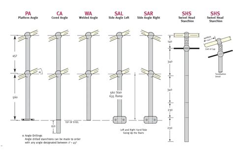 Galvanized Industrial Steel Metal Handrails Stanchions - Buy Metal Handrails Stanchions ...