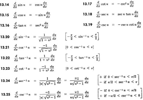 Derivatives, Definition of a Derivative, Differentials, Rules for Differentials