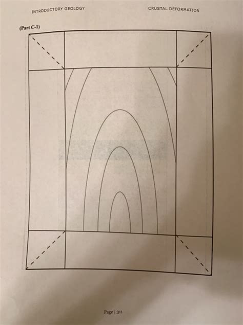 CRUSTAL DEFORMATION INTRODUCTORY GEOLOGY dh ooDn moc | Chegg.com