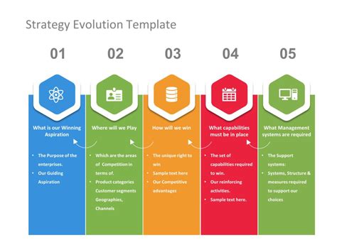 Animated Strategy Evolution PowerPoint Template