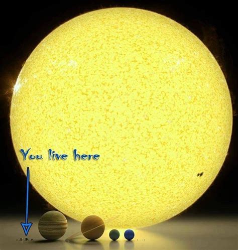 Sun Compared To Earth