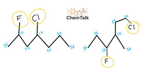 Constitutional Isomers | ChemTalk