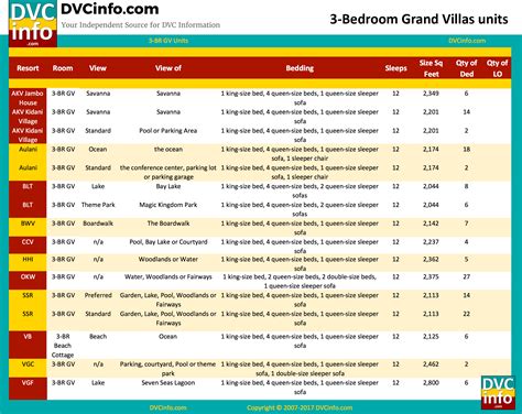 Heartwarming Hotel Housekeeping Budget Spreadsheet Year Event Calendar Template