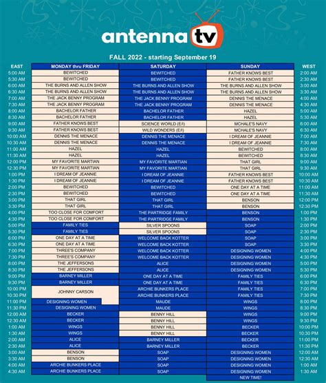 List of programs broadcast by Antenna TV - Wikipedia