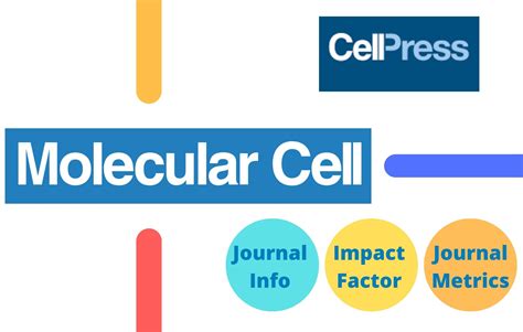 (Updated) Molecular Cell Impact Factor 2023 – Journal Impact Factor