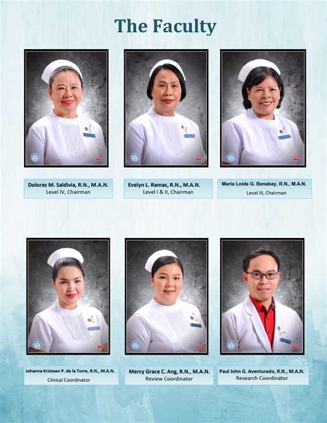 College of Nursing – Cebu Doctors' University