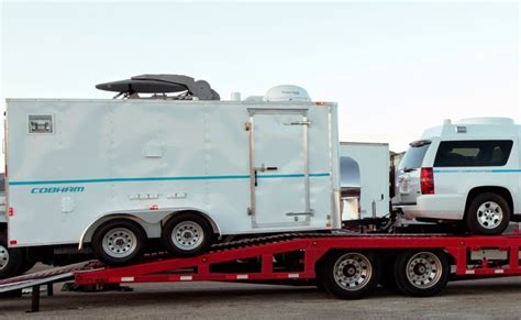 Trailer Transport Services | Auto Shipping | (719) 445-1043